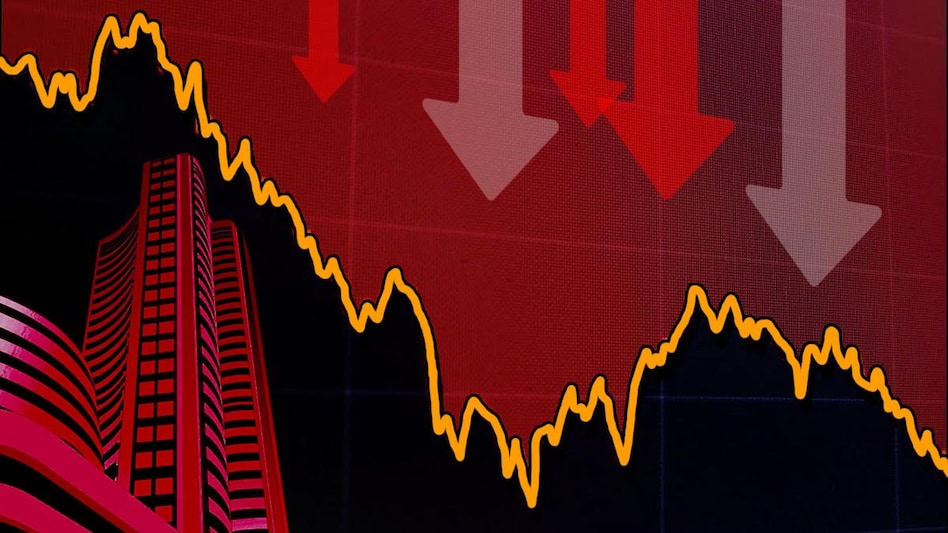 Volatility at its peak: Nifty50 burnt out and ends below 17000. 