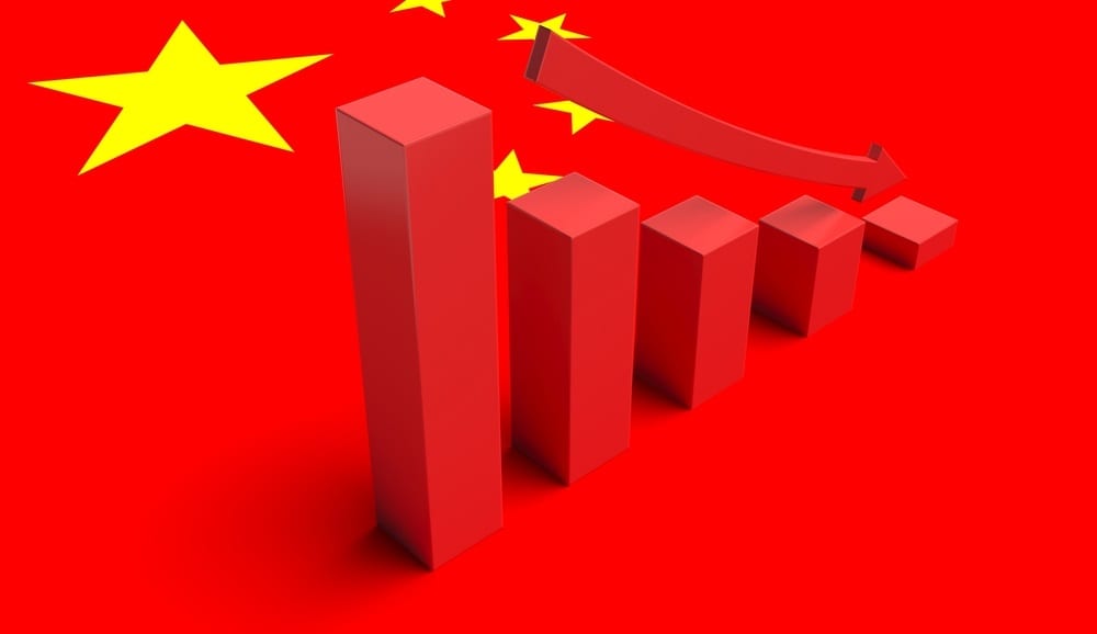 China slowing economy