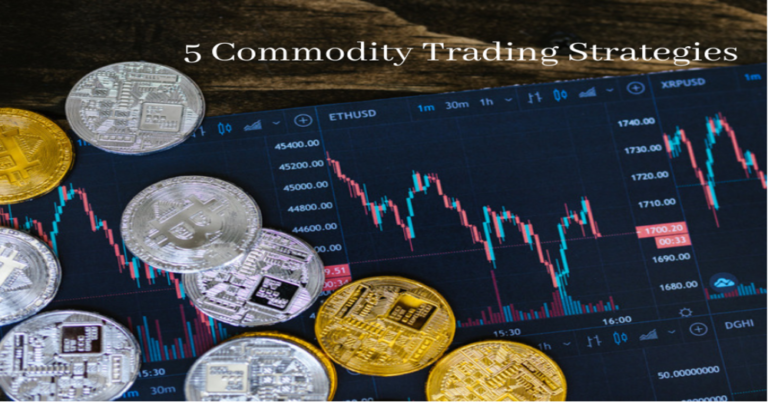 commodity trading strategies