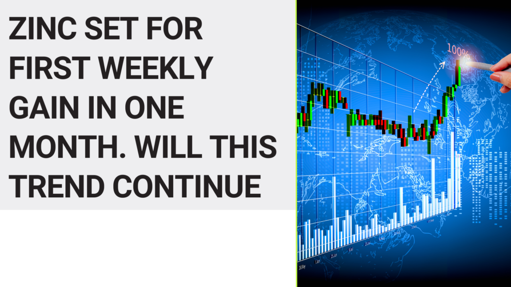 Zinc set for its first weekly gain in one month. Will this trend continue?