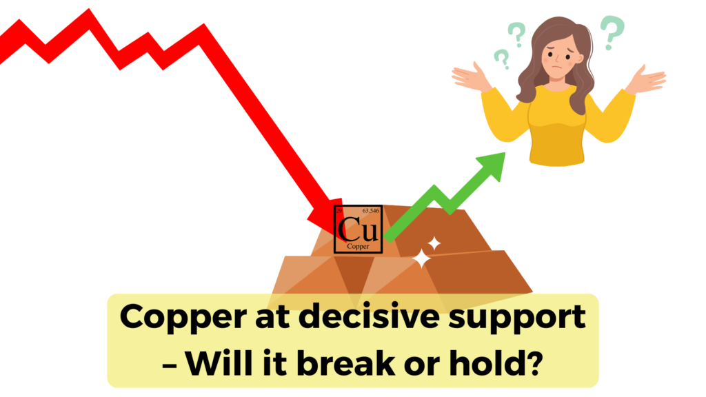 Copper Market News | Copper at decisive support – Will it break or hold?