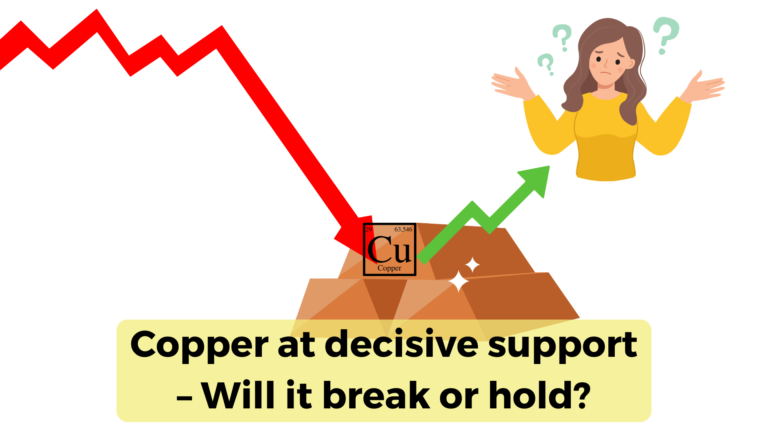 Copper market news: copper at decisive support- will it break or hold?