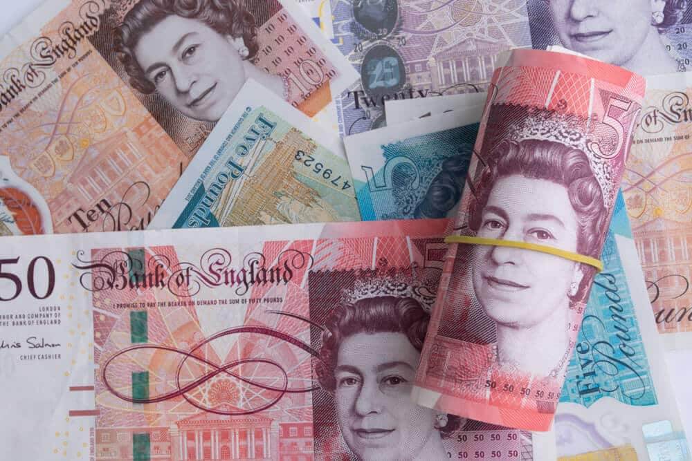 Forex Trading | Will the Pound Rebound Post-GDP Struggle?