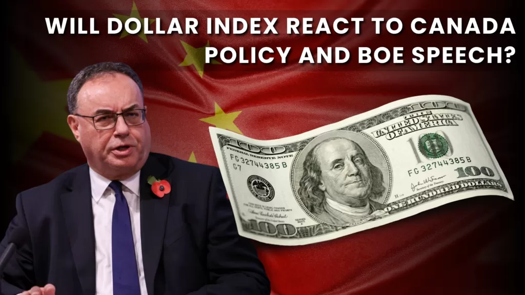 Will Dollar Index React to Canada Policy and BOE Speech?