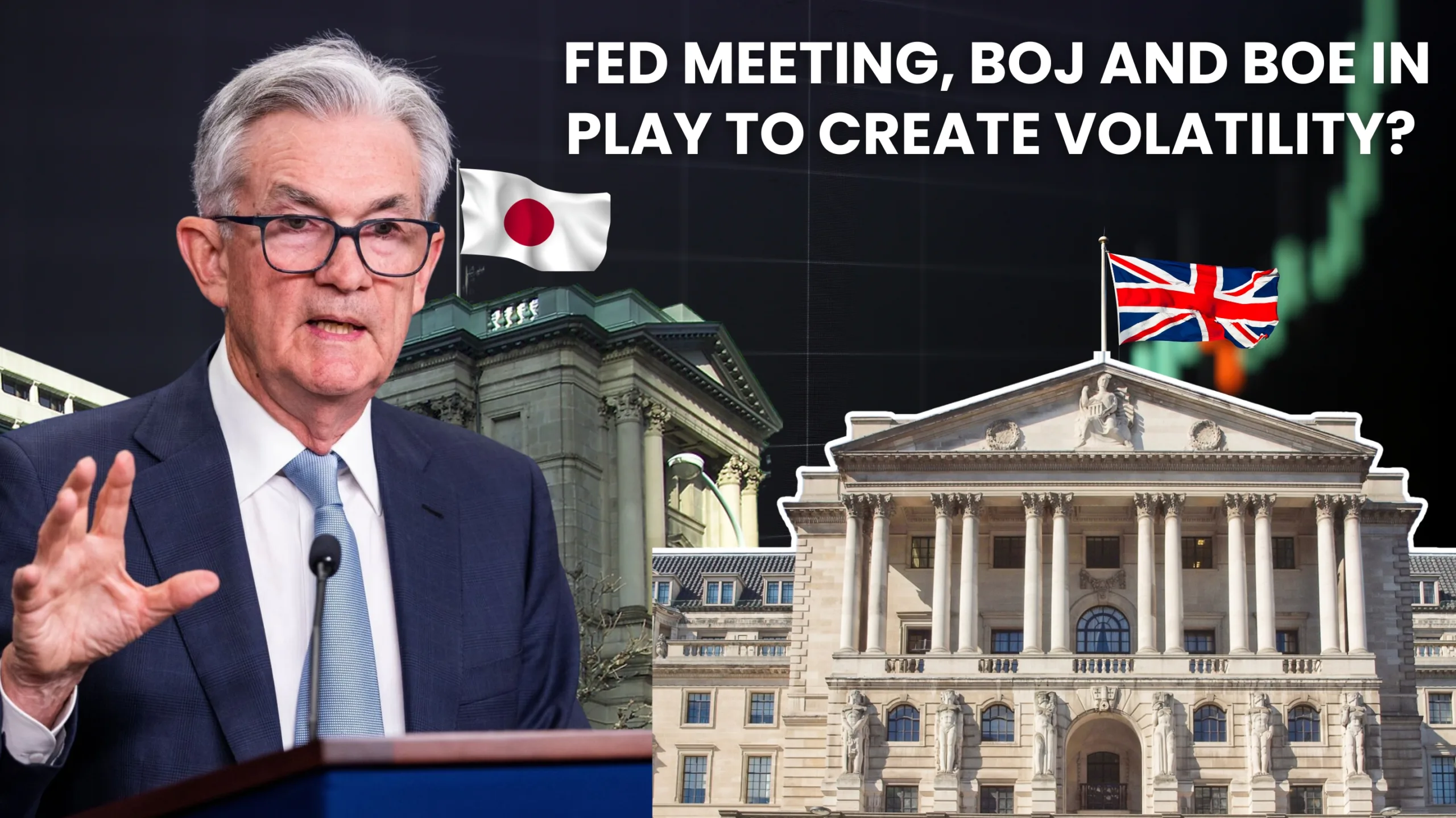 Fed Meeting, BOJ and BOE In Play to Create Volatility?