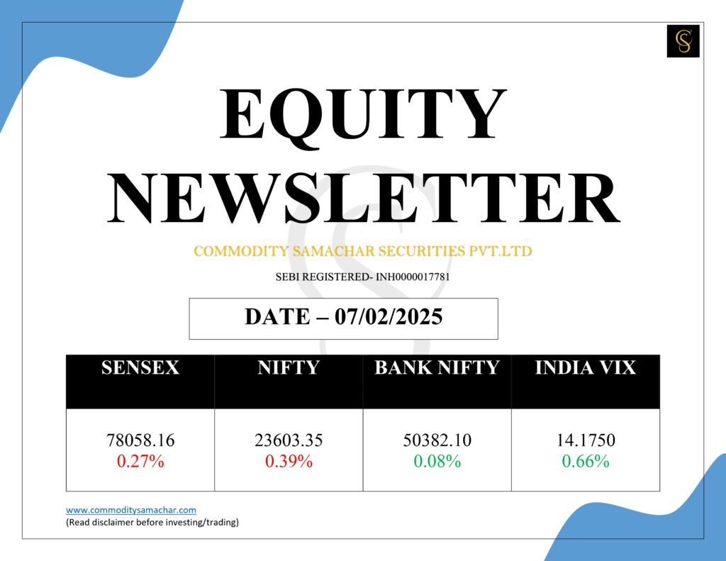 Equity Newsletter