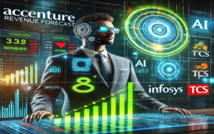 Accenture Stock Plunge: Ripple Effects on Indian IT Sector