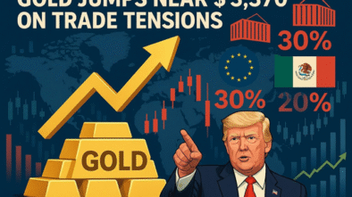 GOLD OUTLOOK: NAVIGATING CPI VOLATILITY AND GEOPOLITICAL RISK